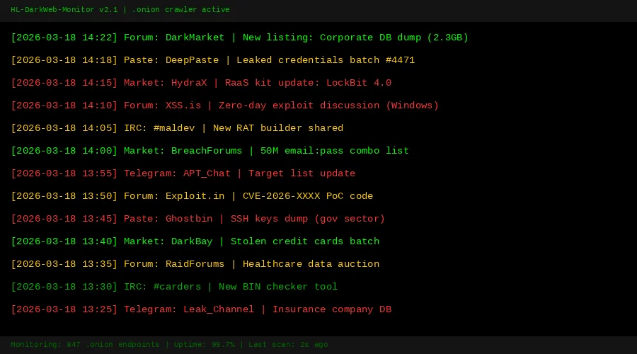 暗网情报监控面板 - 甜性涩爱 下载